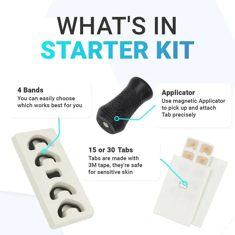Sleepco Anti-Snore Nasal Dilator – Easy Breathing Kit